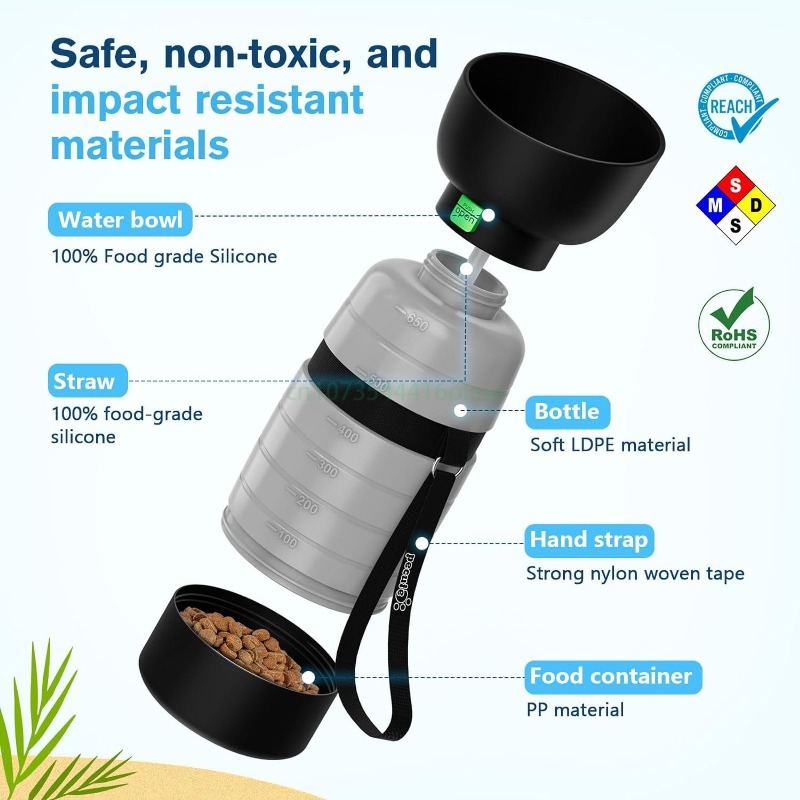 650 ml Hundewasserflasche mit  – Camping Cooking Food Bewertung und Preis